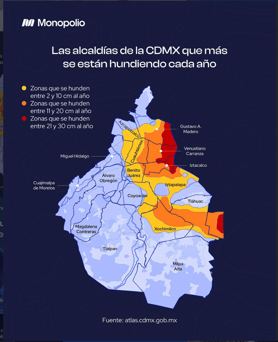 mapa de las alcaldías de CDMX que más se hunden cada año